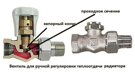 Регулировочный вентиль для радиатора