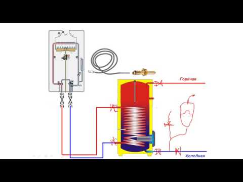Бойлер косвенного нагрева: устройство, принцип работы и схемы подключения