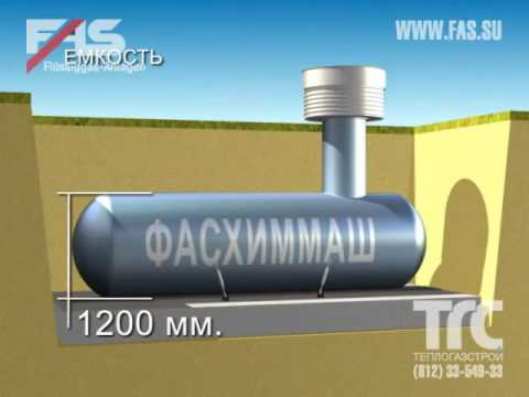 Как спроектировать газопровод: проектирование системы газоснабжения частного дома