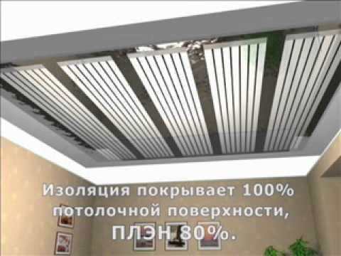 Инфракрасное отопление частного дома: обзор современных инфракрасных систем отопления