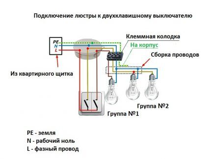 Схема подключения