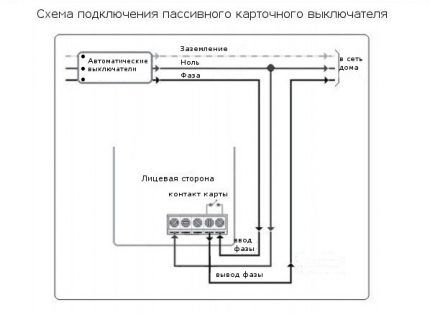 Установка пассивного выключателя карточного