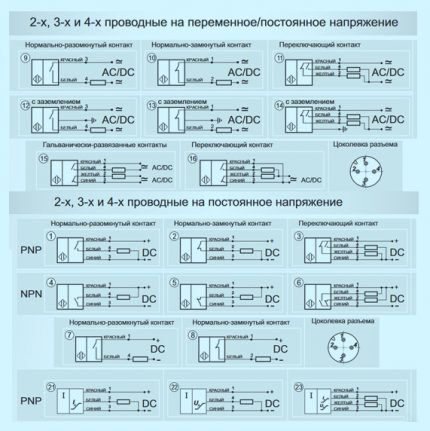 Схемы электромонтажа бесконтактных датчиков