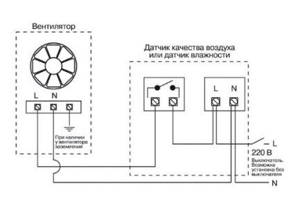 Внешние датчики для вентилятора