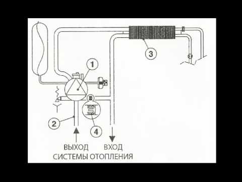 Неисправности газового котла Beretta: как расшифровать код и ликвидировать неисправность