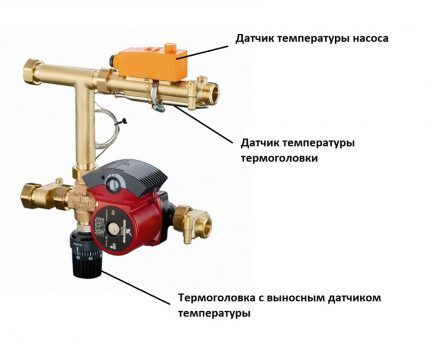 Устройство смесительного узла