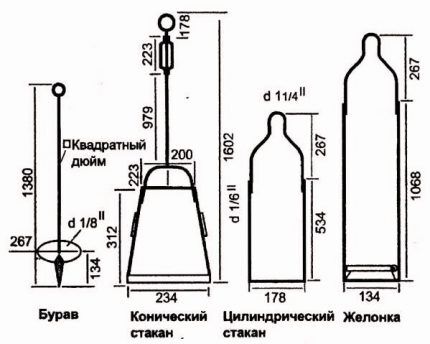 Буровые снаряды для ручного бурения