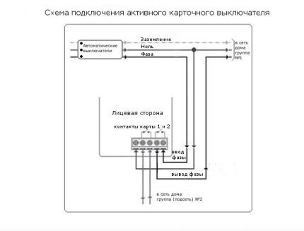 Установка активного картоприемника