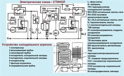 Электрическая схема Стинол