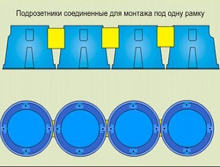 Ряд подрозетников