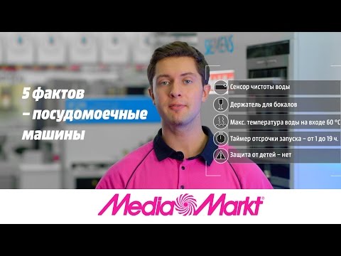 Компактные посудомоечные машины: характеристики + обзор лучших мини моделей