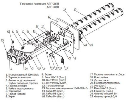 Устройство газовой горелки АГГ