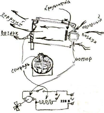 Схема сборки электропушки