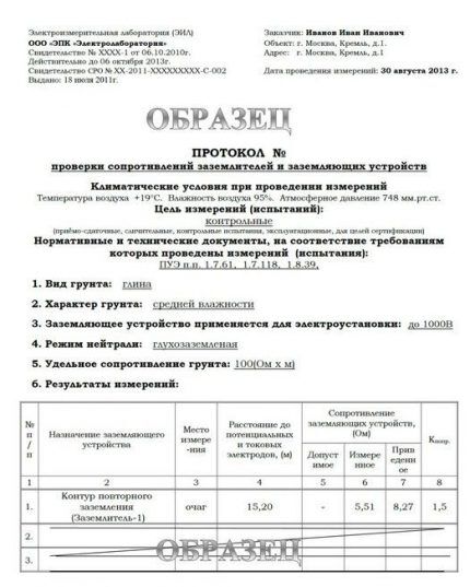 Образец протокола проверки