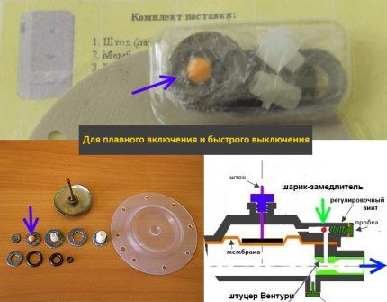 Шарик-замедлитель водного редуктора