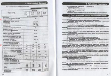 Фрагмент паспорта газового котла