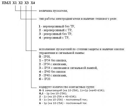 Обозначение магнитных пускателей