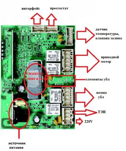 Схема управляющего блока стиралки