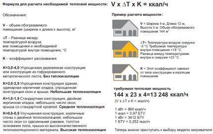 Расчет тепловой мощности