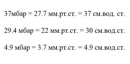 Таблица для перевода физических единиц