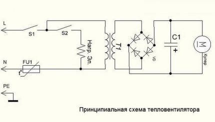 Схема тепловентилятора