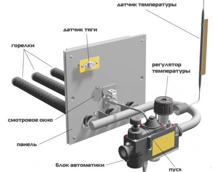 Газовая горелка с автоматикой