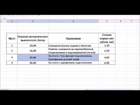 Выбор автомата по мощности нагрузки, сечению кабеля и по току: принципы и формулы для расчетов