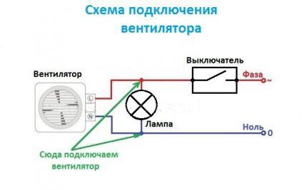 Схема подключения вентилятора через лампочку