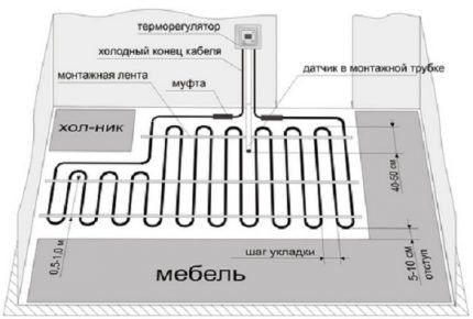 Электрический теплый пол