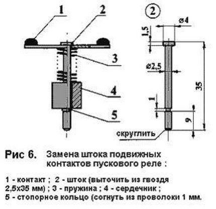 Пусковое реле